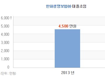 보험로스쿨 이미지