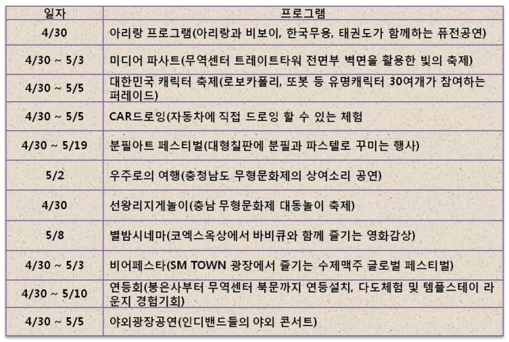 유일한의원 이미지