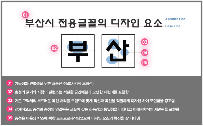 디컴즈 이미지