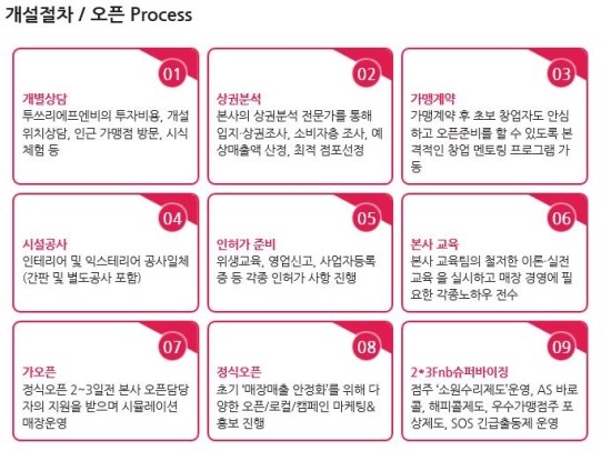 투쓰리프레시 이미지