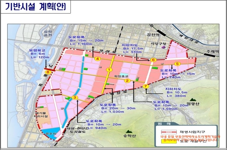 스마트시티산업 이미지