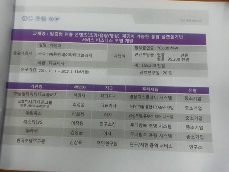 (주)동방데이타테크놀러지 이미지