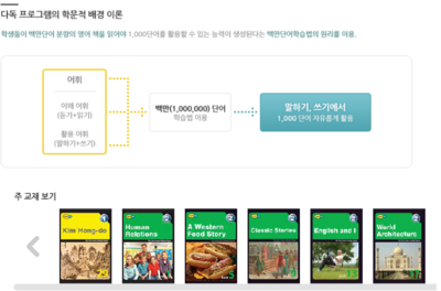 잉글리쉬무무 이미지