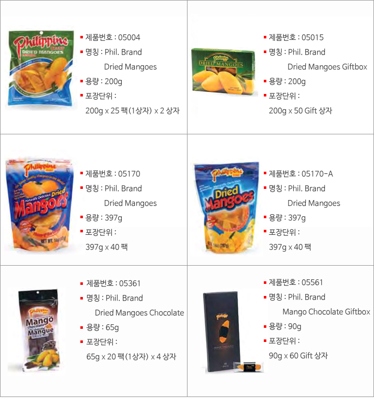 글로벌해피굿 이미지