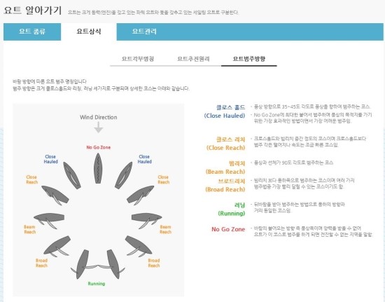 앤웨이브 이미지