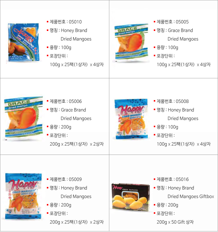 글로벌해피굿 이미지