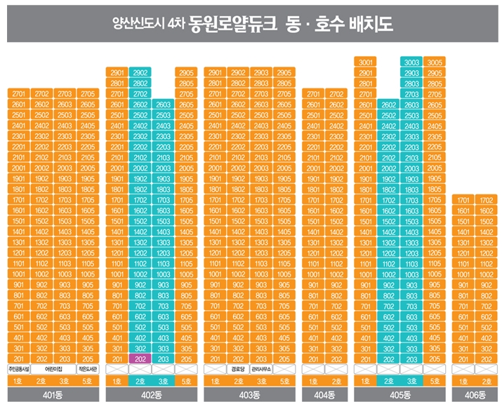 (주)동원 이미지