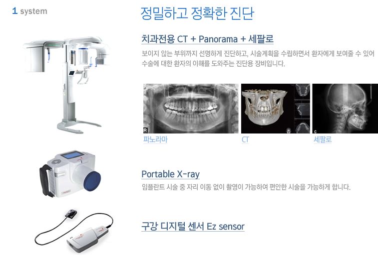 바로세움치과 이미지
