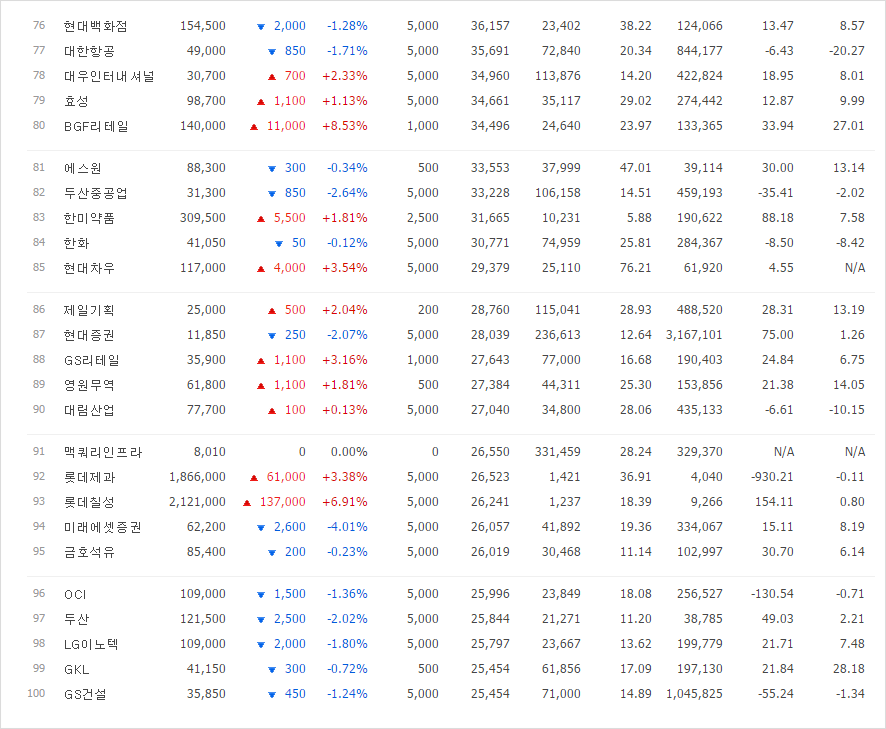 오뚜기양행 이미지