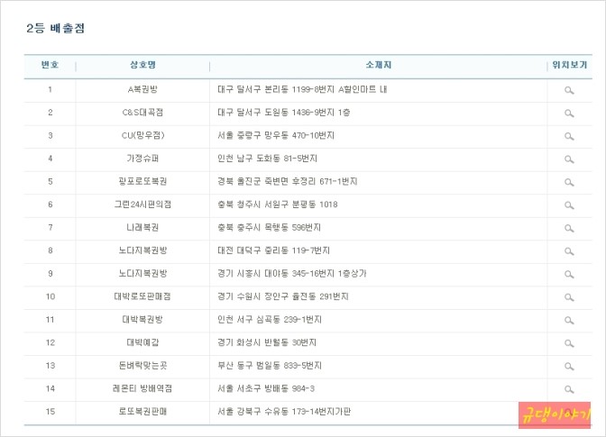 의림유통 이미지