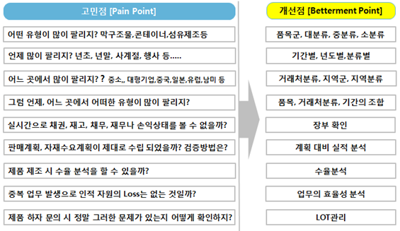 더존시스템 이미지