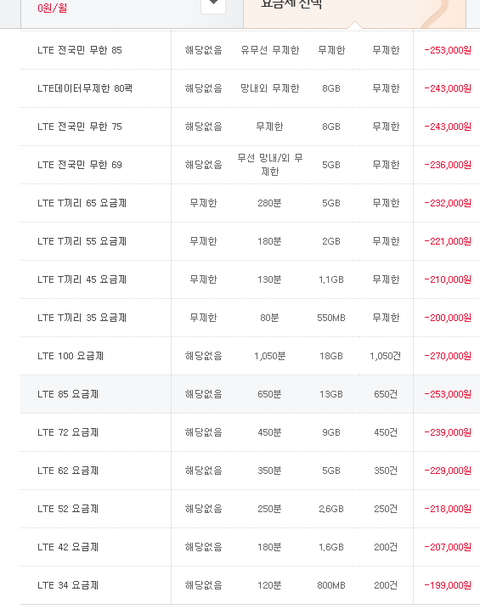 휴대폰다이렉트 이미지