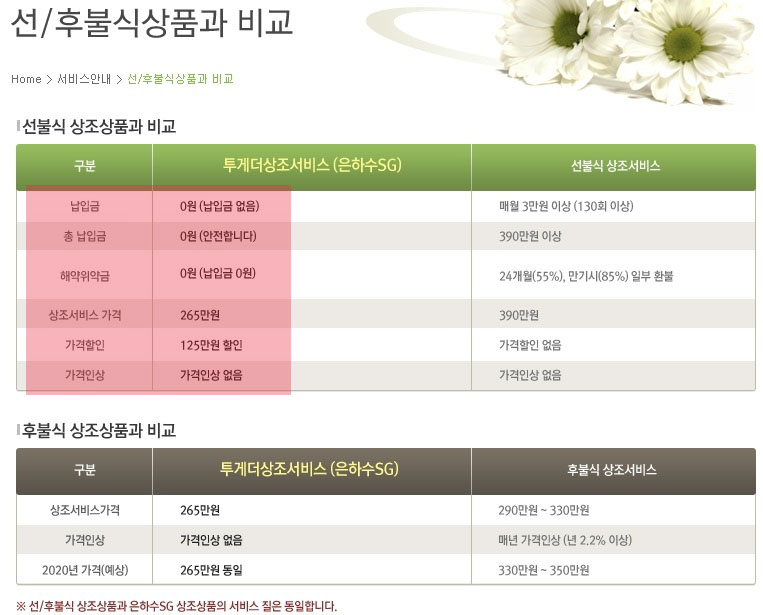 은하수에스지 이미지