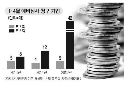 화인리테일 이미지