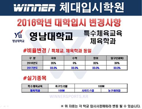 위너체대입시 이미지