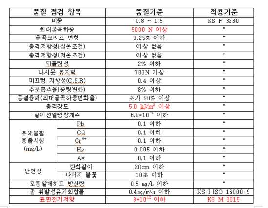 참좋은조경 이미지