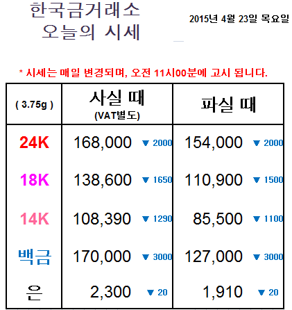 금한돈 이미지