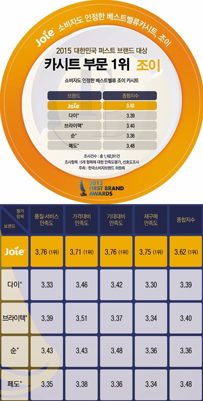 종합카시트 이미지