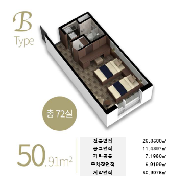 호텔데이즈.A 이미지