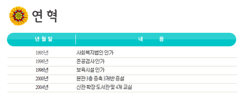 다대포어린이집 이미지