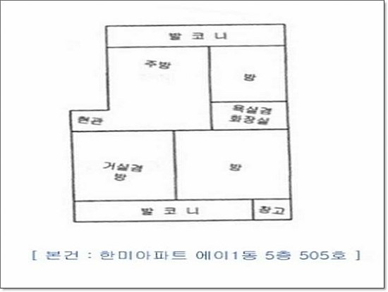 네이버블로그