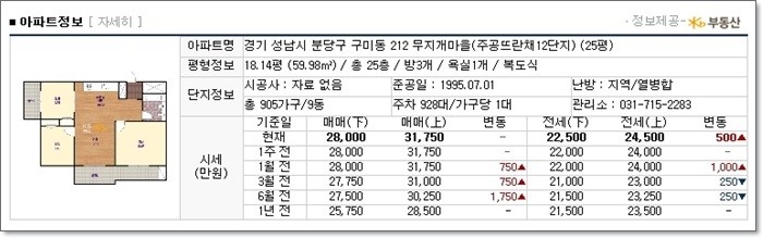 인풍주 이미지