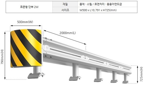 신도자동차용품 이미지