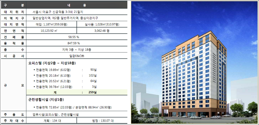 블루마리 이미지