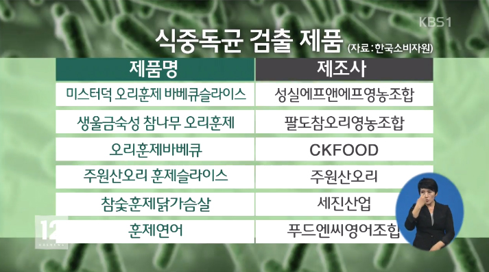 푸드엔씨 영어조합법인 이미지