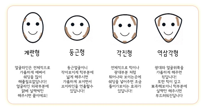 스몰리 이미지