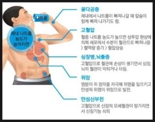 포근한맘요양병원 이미지