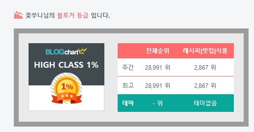 꽃쑤니 이미지