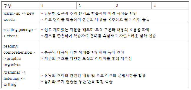 탑외국어사 이미지