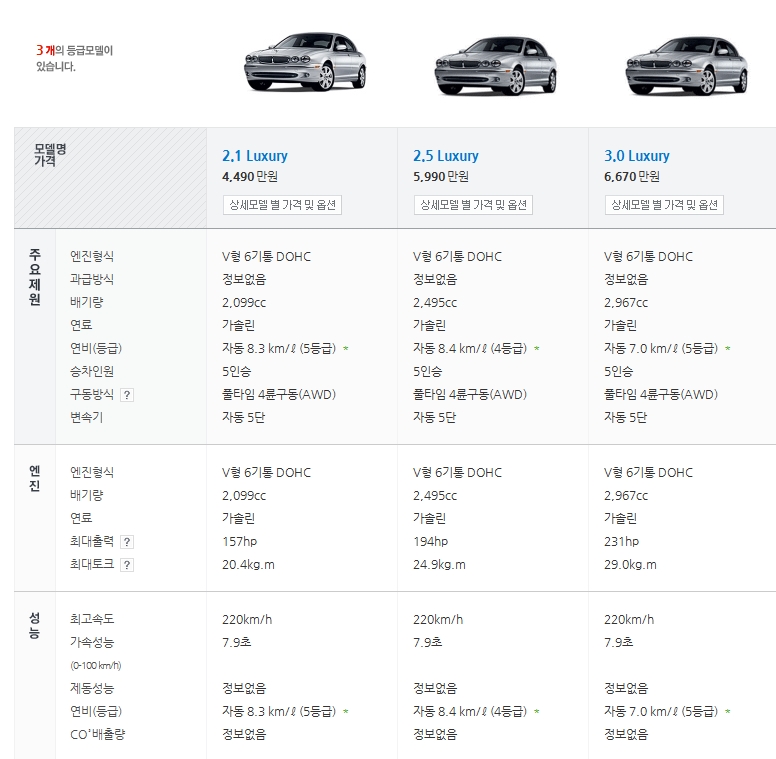 고속타이어 이미지