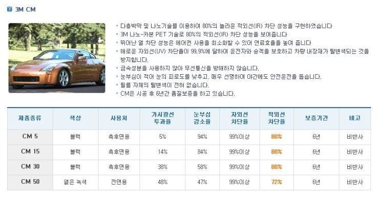 대화프로샵 이미지