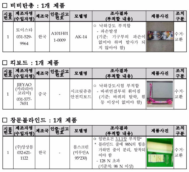 비제이인터내셔날 이미지
