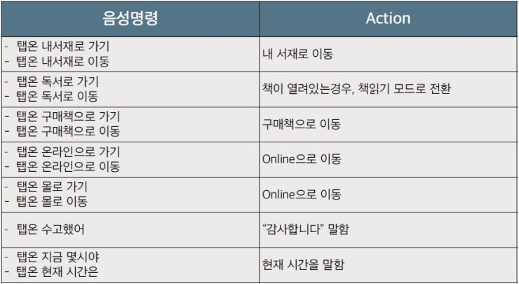 따봉PC 이미지