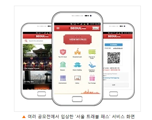 트래볼루션 이미지