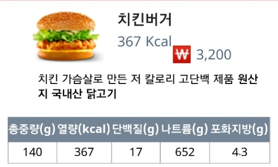 롯데리아 화성센트럴파크점 이미지