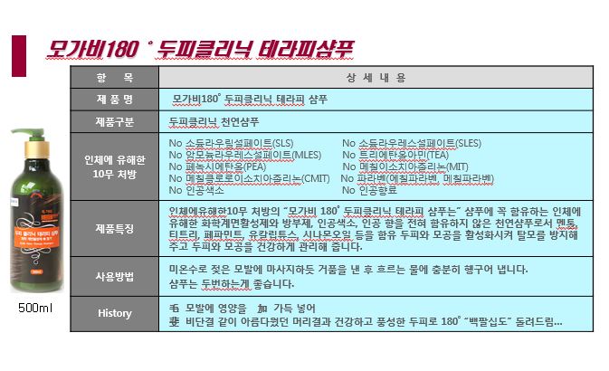 모가비180도 이미지