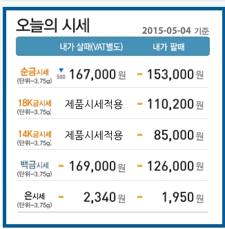 피자헛부평 이미지