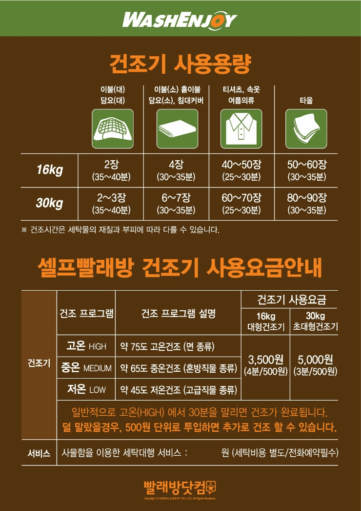워시엔조이셀프빨래방김해 이미지