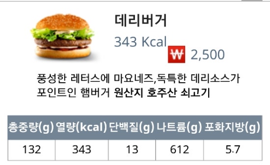 롯데리아 화성센트럴파크점 이미지