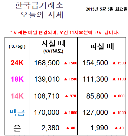 금한돈 이미지