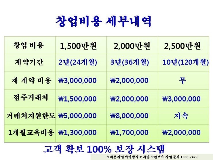 크린보이 이미지