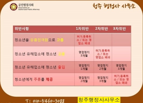 법대로법무사;행정사사무소 이미지