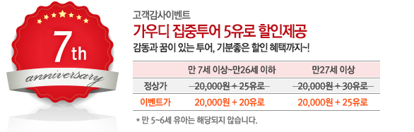 유로자전거나라투어 이미지