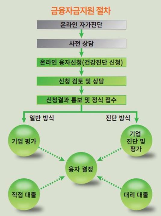 법률사무소태우 이미지