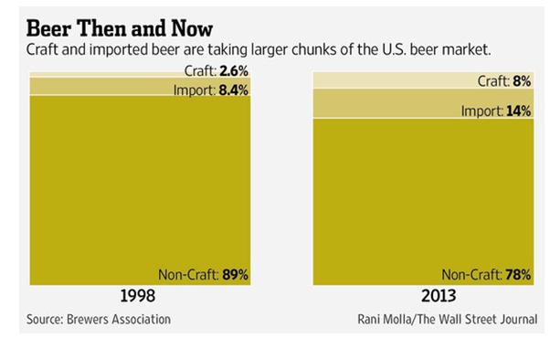 비어(BEER)있어 이미지