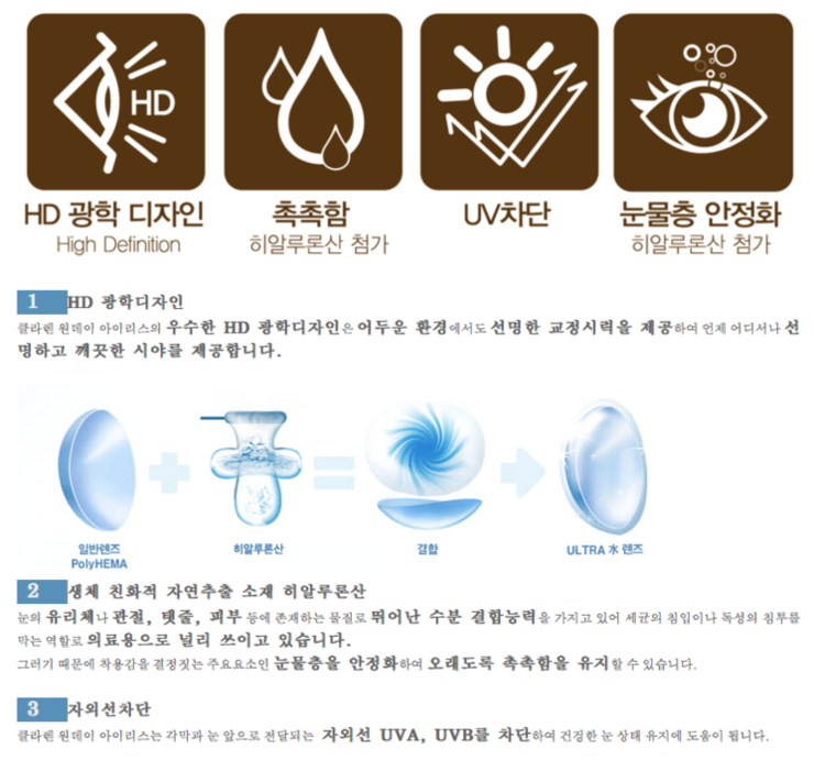 아이리스원 이미지